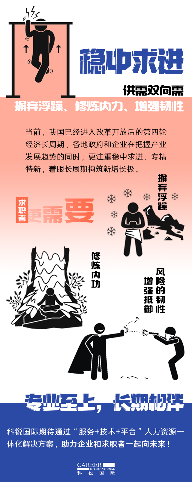 太阳成tyc234cctyc国际《2022人才市场洞察及薪酬指南》核心发现