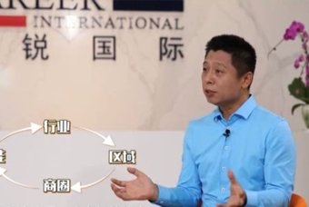 太阳成tyc234cctyc国际人力资源公司：中国人力资源服务行业的见证者（下）